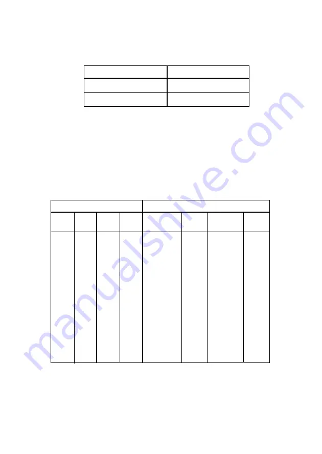 MSI MS-6366 Manual Download Page 61