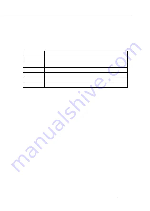 MSI MS-6742 Manual Download Page 46