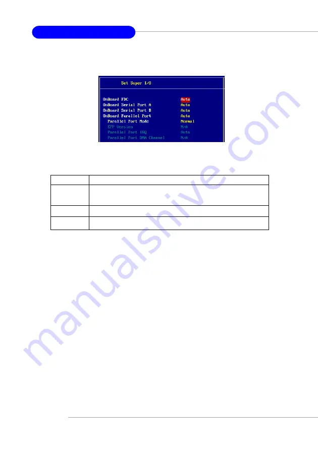 MSI MS-6742 Manual Download Page 70