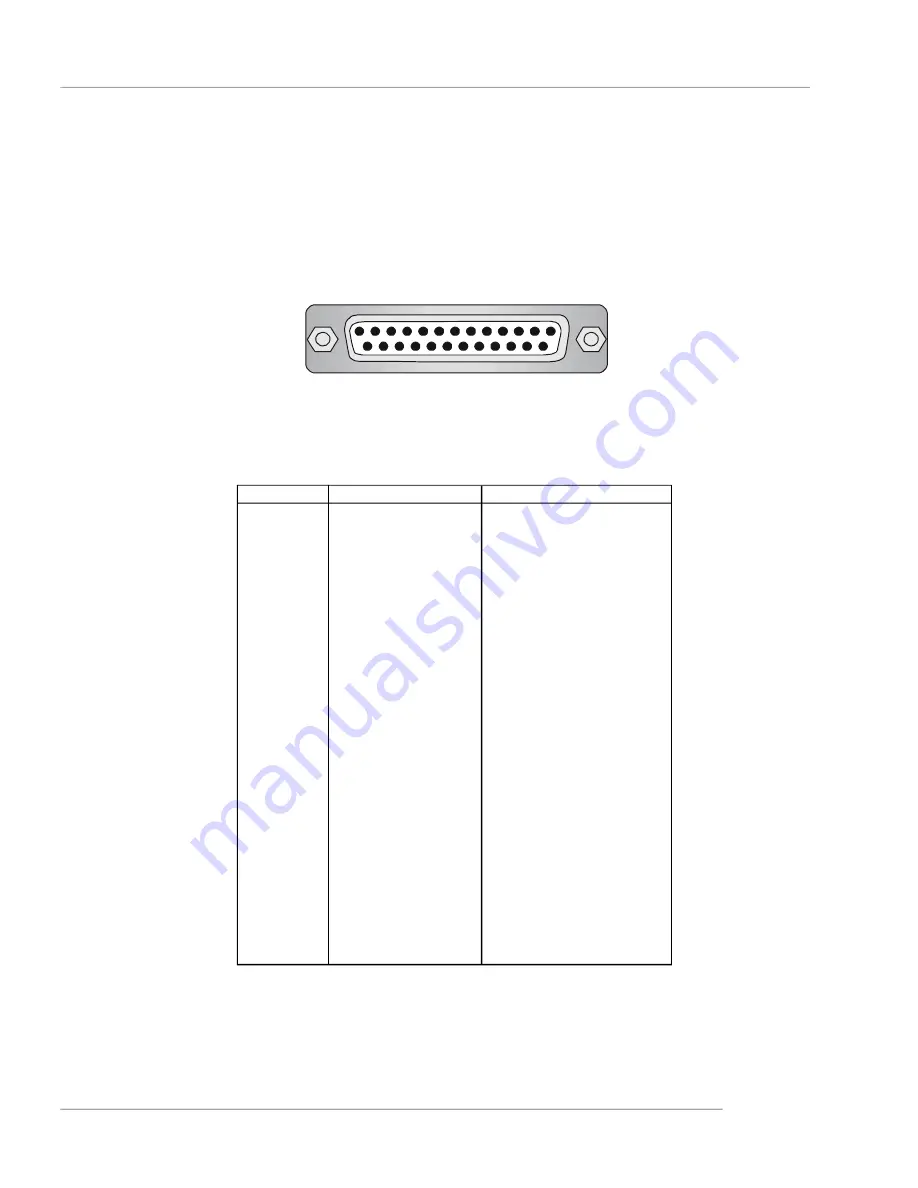 MSI MS-7100 User Manual Download Page 29