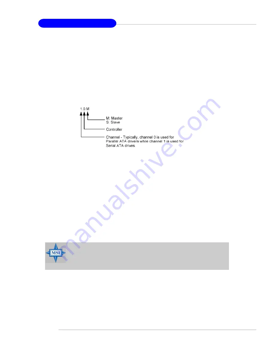 MSI MS-7100 User Manual Download Page 109