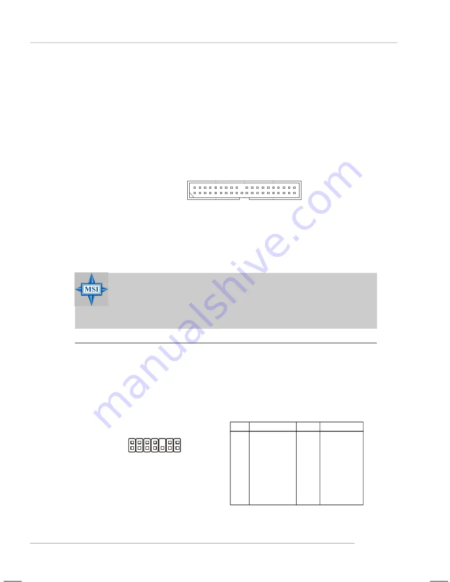 MSI MS-7204 Instruction Manual Download Page 28