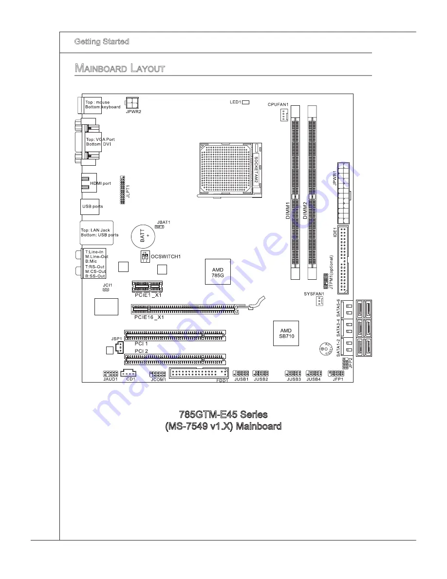 MSI MS-7549 Скачать руководство пользователя страница 14