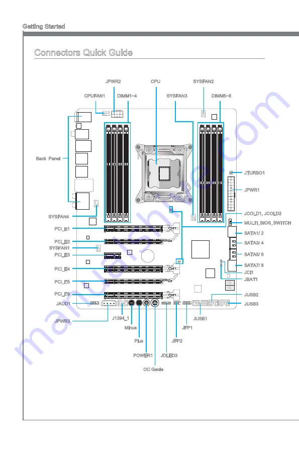 MSI MS-7760 Manual Download Page 16