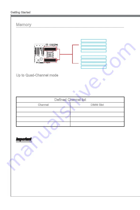 MSI MS-7760 Manual Download Page 26