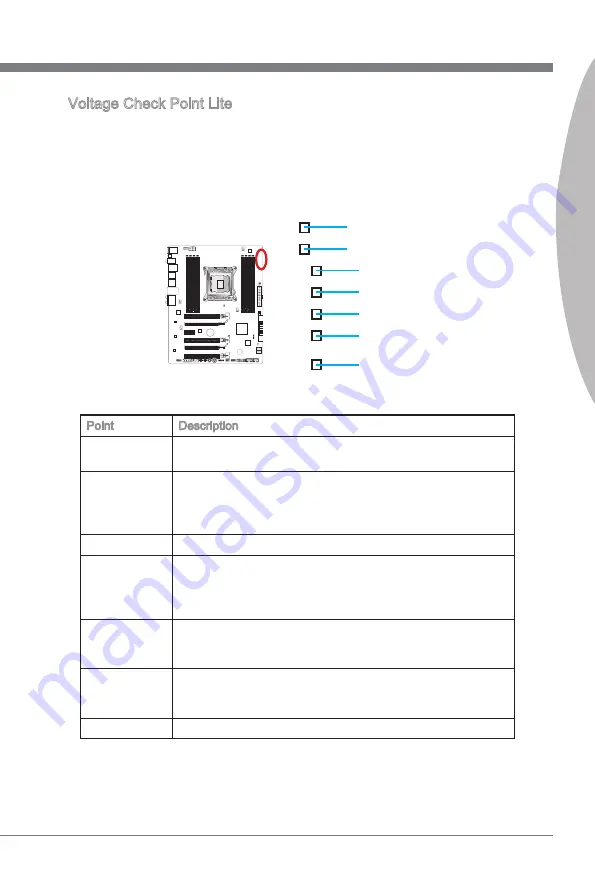 MSI MS-7760 Manual Download Page 43