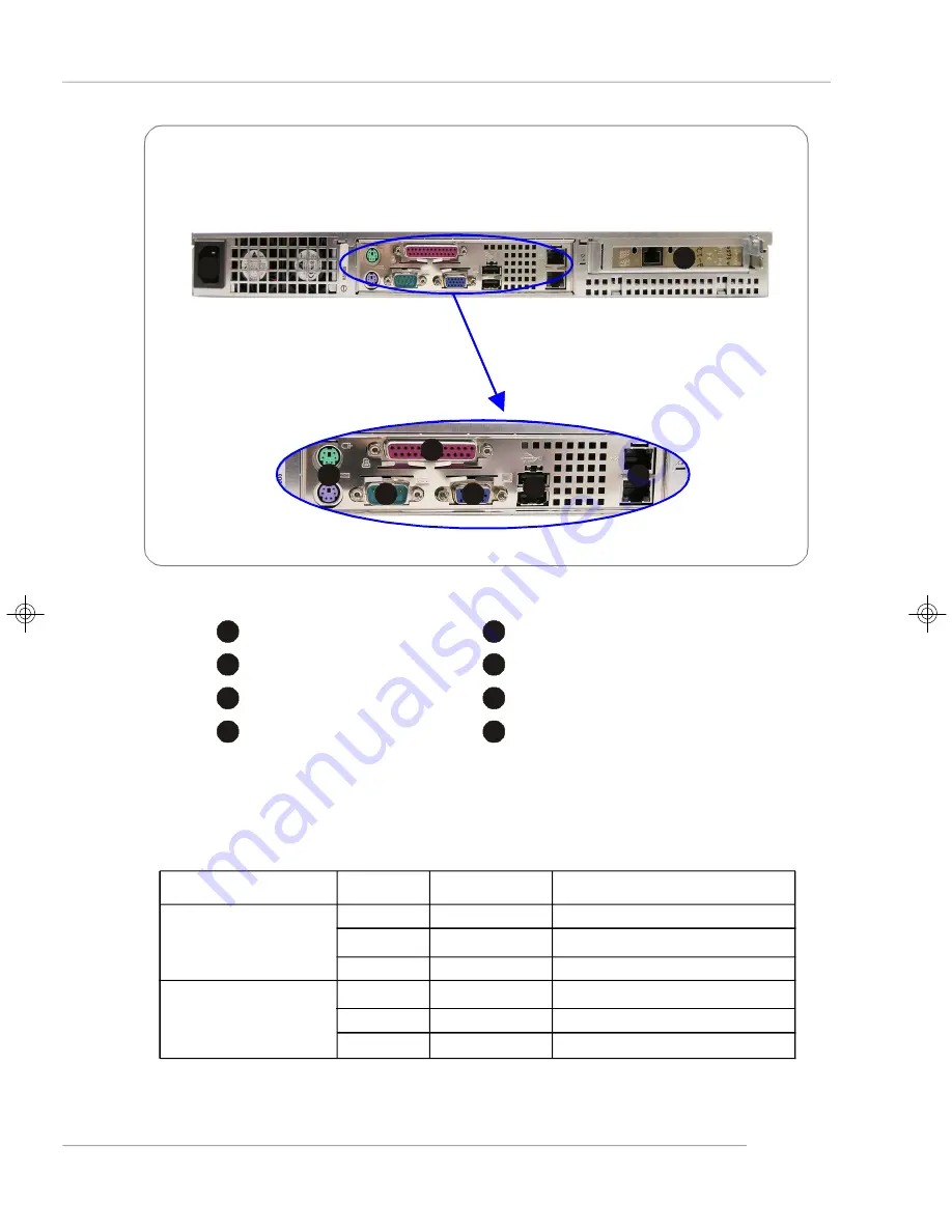 MSI MS-9218 Скачать руководство пользователя страница 15