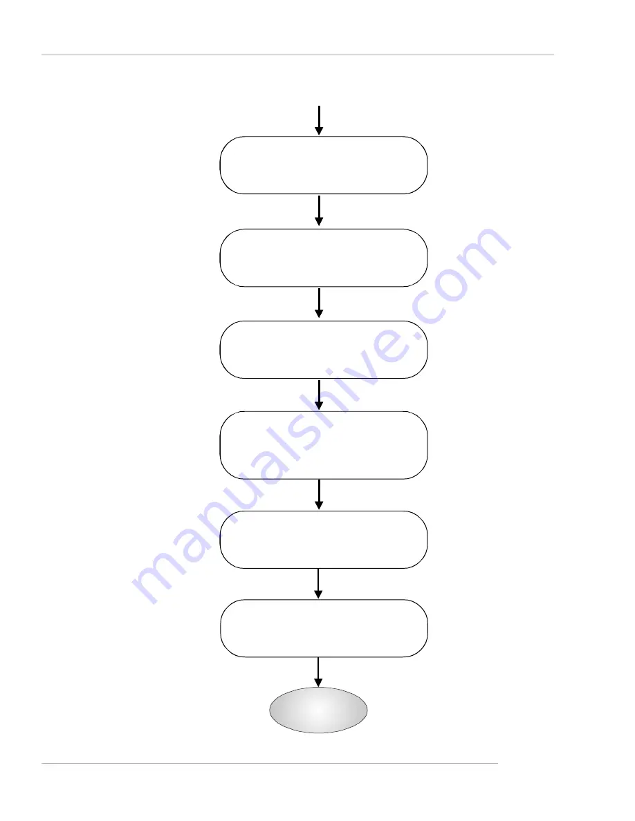 MSI MS-9218 User Manual Download Page 32