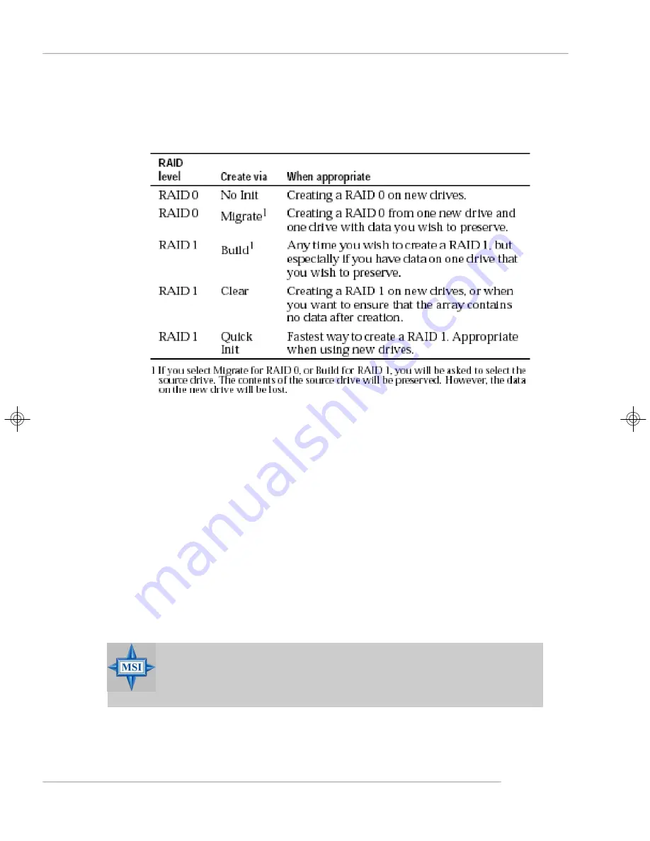 MSI MS-9218 User Manual Download Page 108