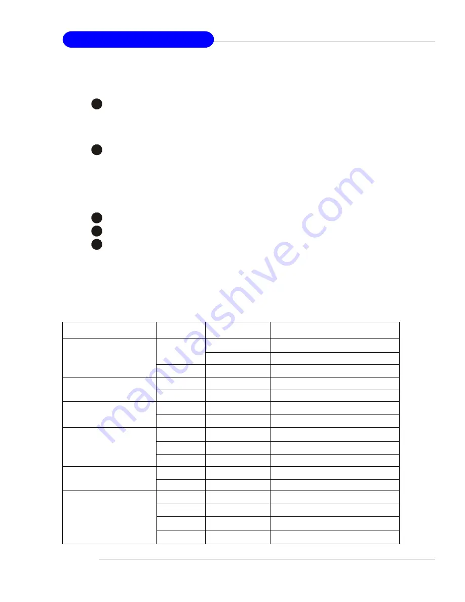 MSI MS-9252 User Manual Download Page 13