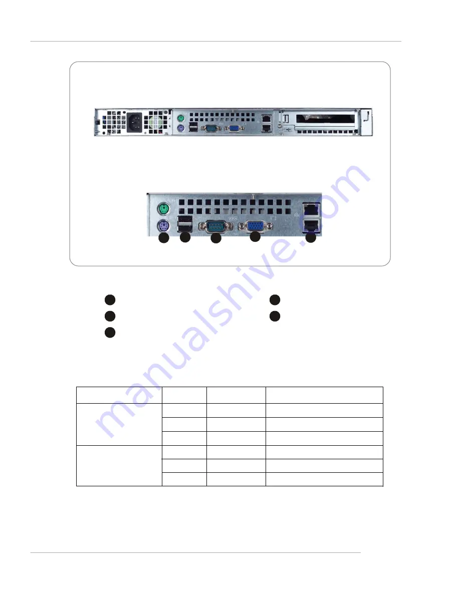 MSI MS-9252 User Manual Download Page 14