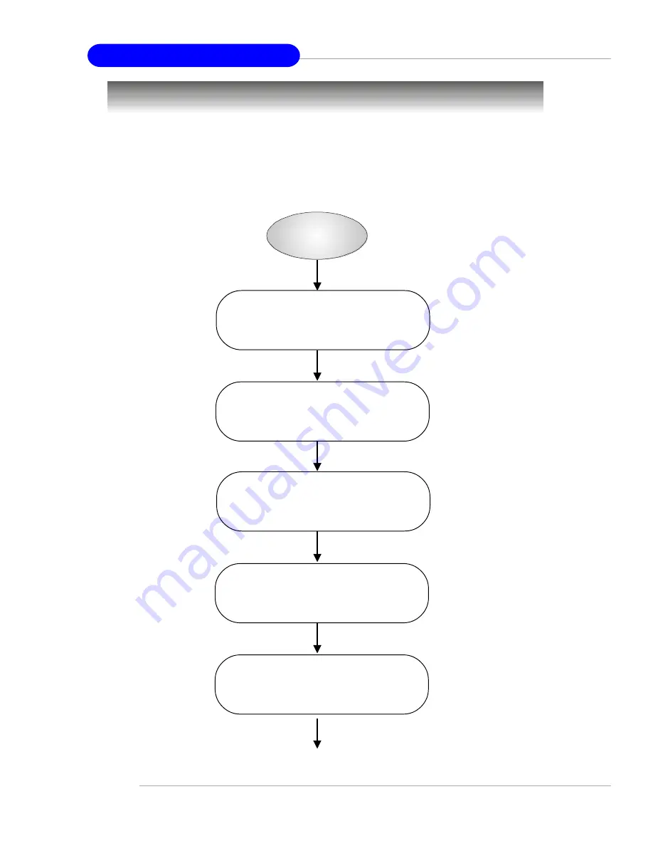 MSI MS-9252 User Manual Download Page 22