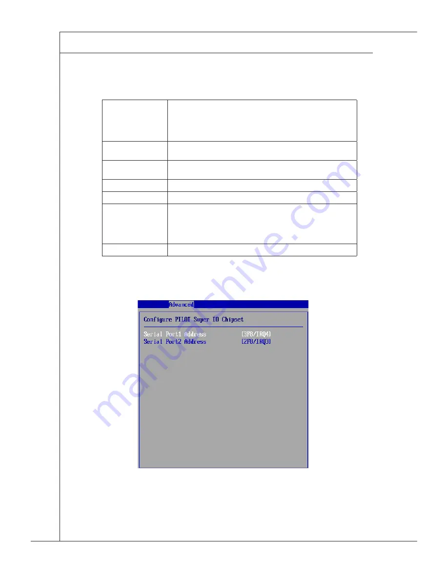 MSI MS-9297 User Manual Download Page 60