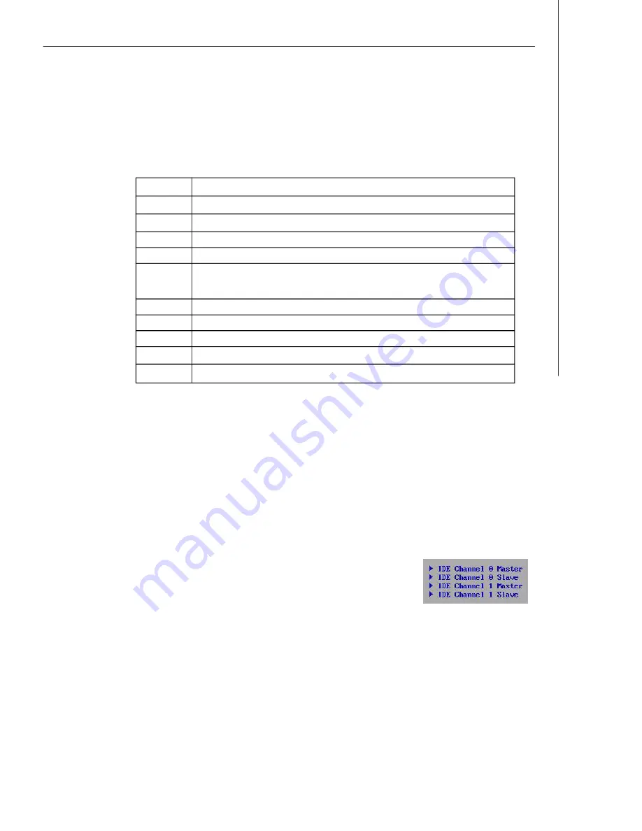 MSI MS-9641 User Manual Download Page 41