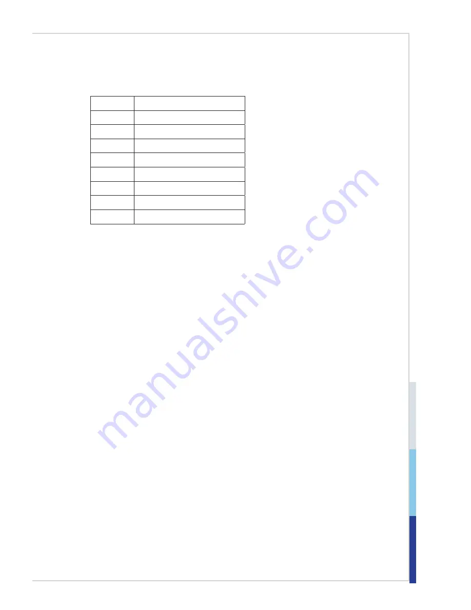 MSI MS-98G7 Instructions Manual Download Page 31