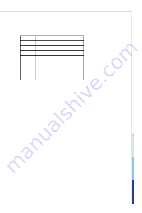 MSI MS-9A62 Manual Download Page 29