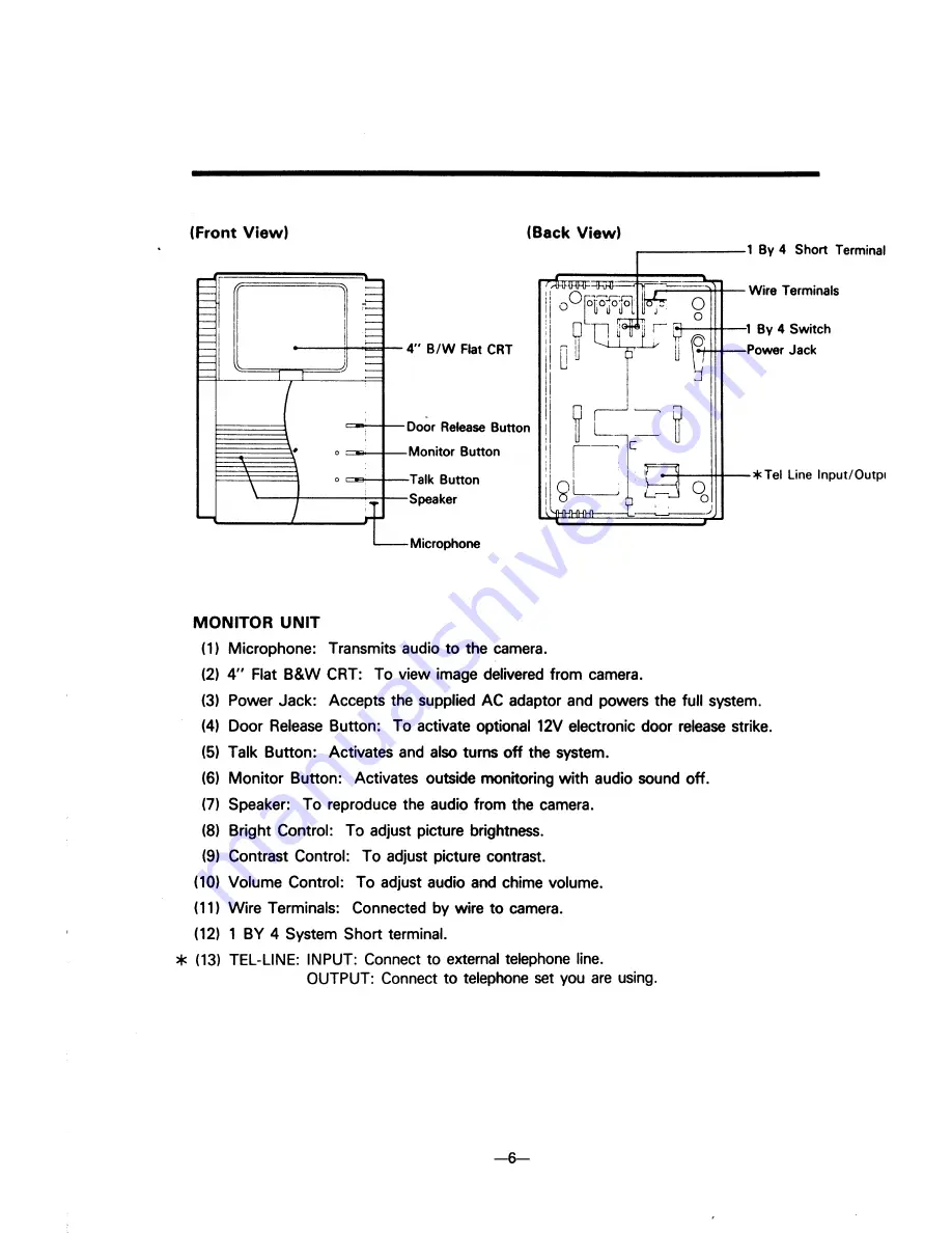 MSI MSI-140 Owner'S Manual Download Page 5