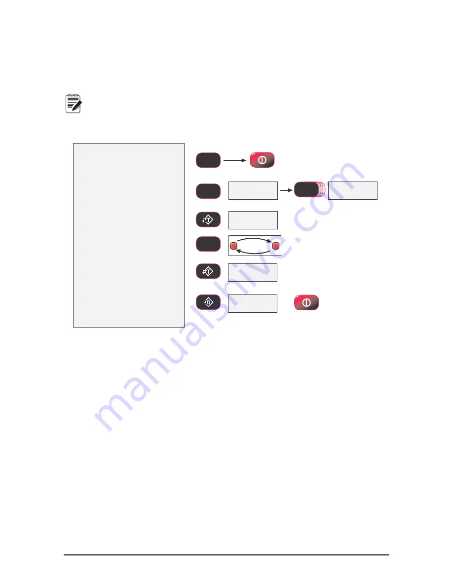 MSI MSI-3460 Operator'S Manual Download Page 28