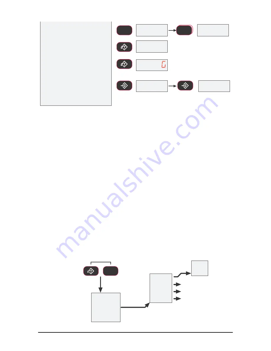 MSI MSI-3460 Скачать руководство пользователя страница 48