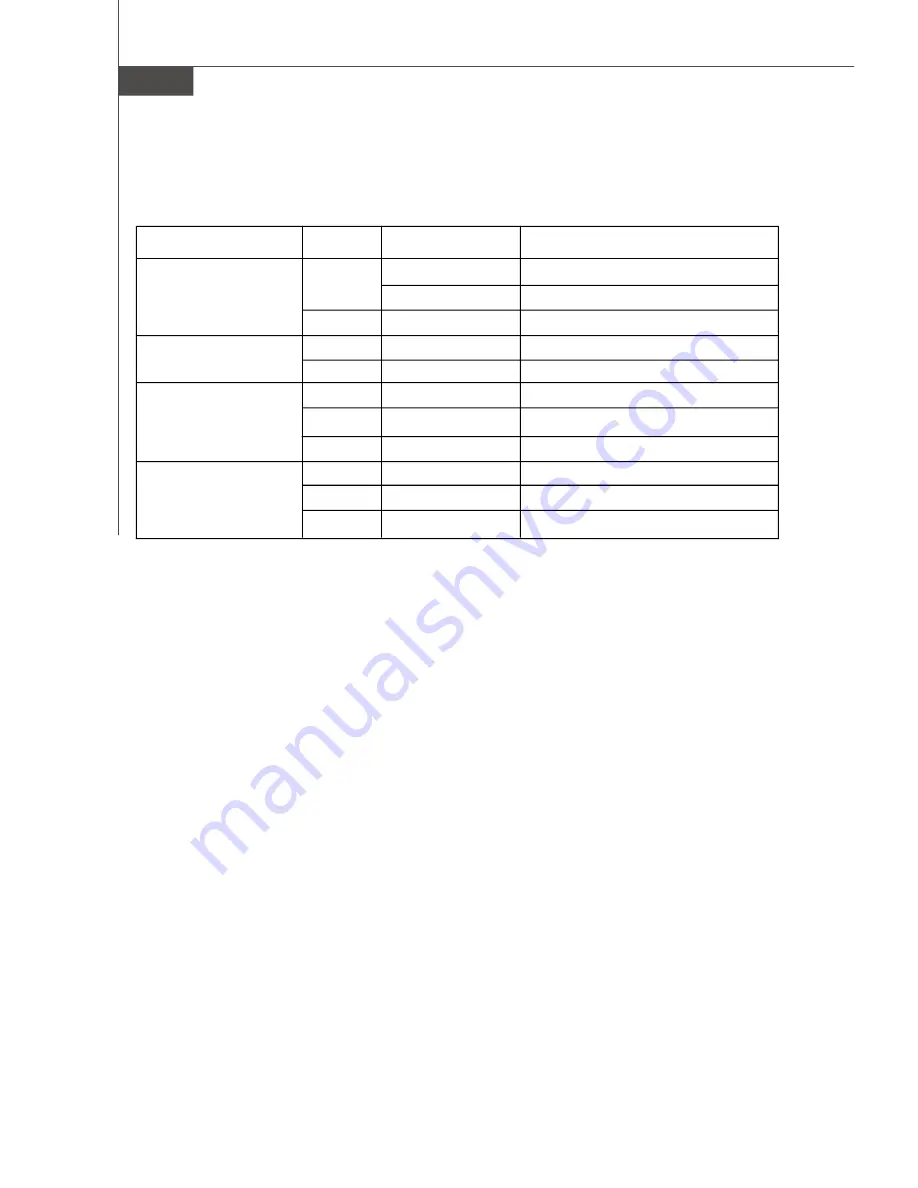 MSI PM-104 Series User Manual Download Page 12