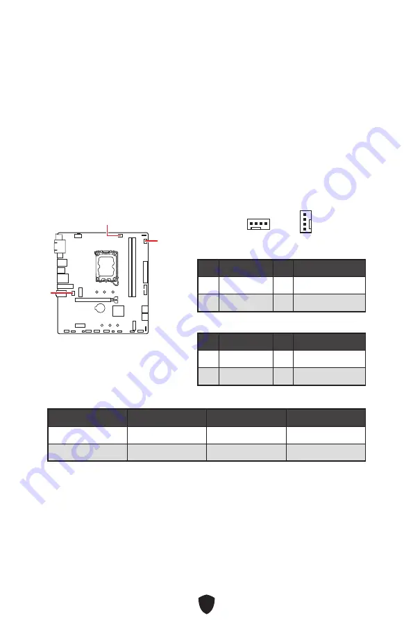 MSI PRO B760M BOMBER DDR4 User Manual Download Page 277