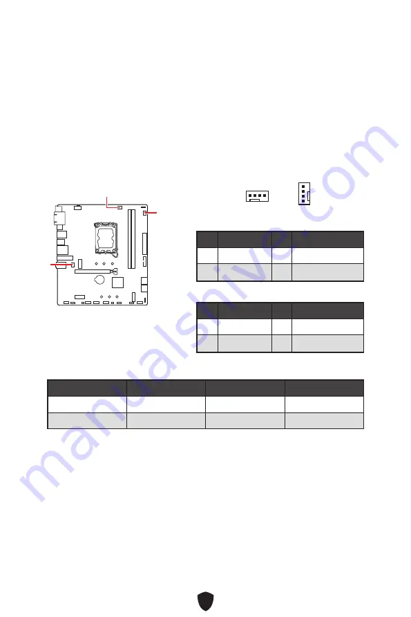 MSI PRO B760M BOMBER DDR4 User Manual Download Page 373