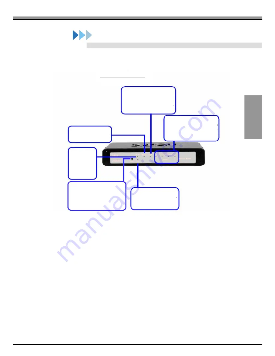 MSI RG60G - Wireless Router Quick User Manual Download Page 225