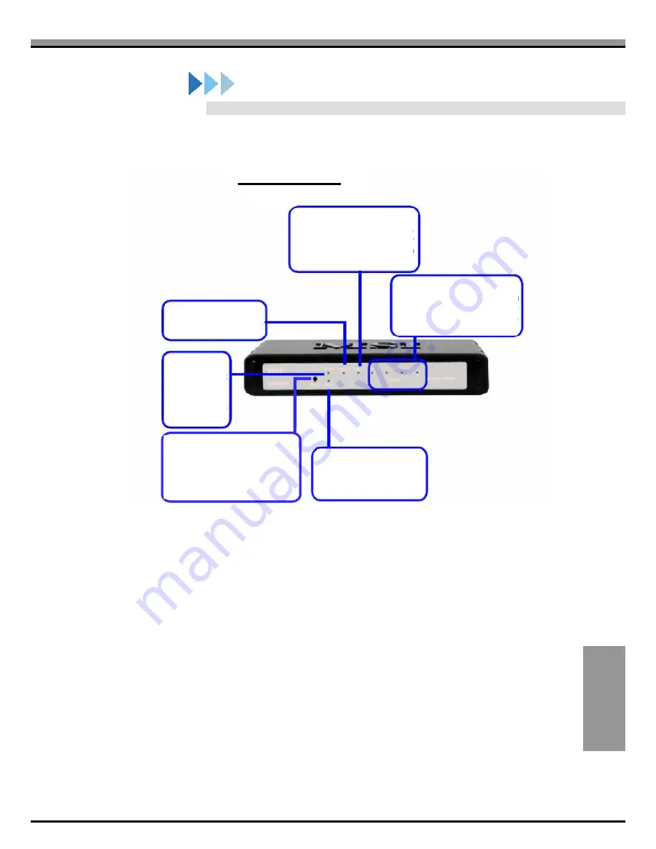 MSI RG60G - Wireless Router Quick User Manual Download Page 265