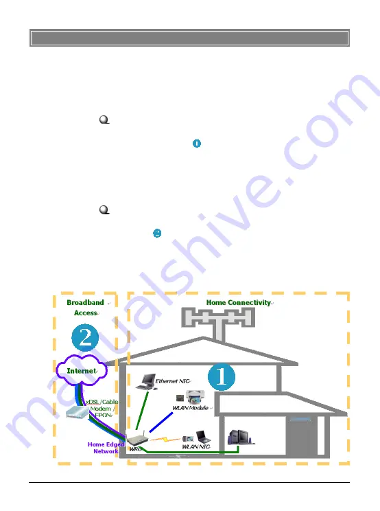 MSI WSR-3018 User Manual Download Page 7