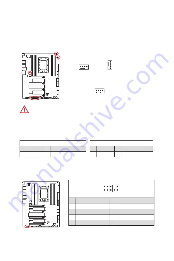 MSI X399 GAMING PRO CARBON AC Manual Download Page 42