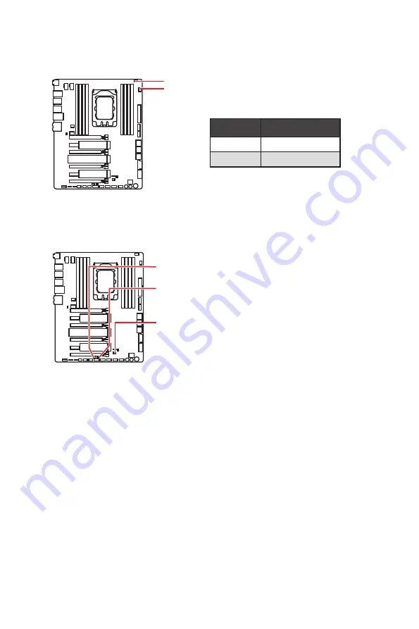 MSI X399 GAMING PRO CARBON AC Manual Download Page 47