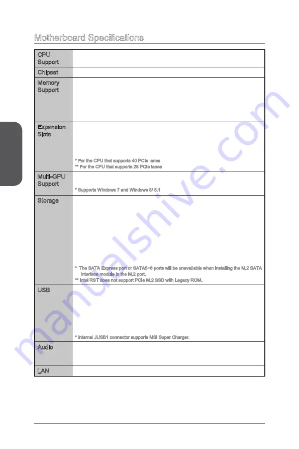 MSI X99A RAIDER Manual Download Page 18