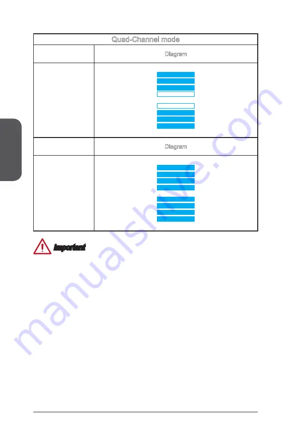 MSI X99A RAIDER Manual Download Page 32