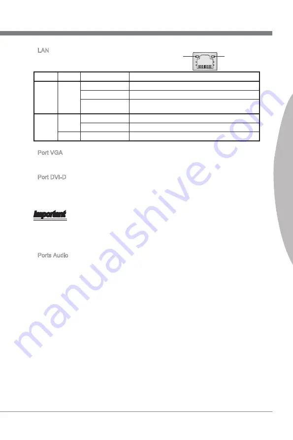 MSI Z68A-G43 G3 Series Manual Download Page 88