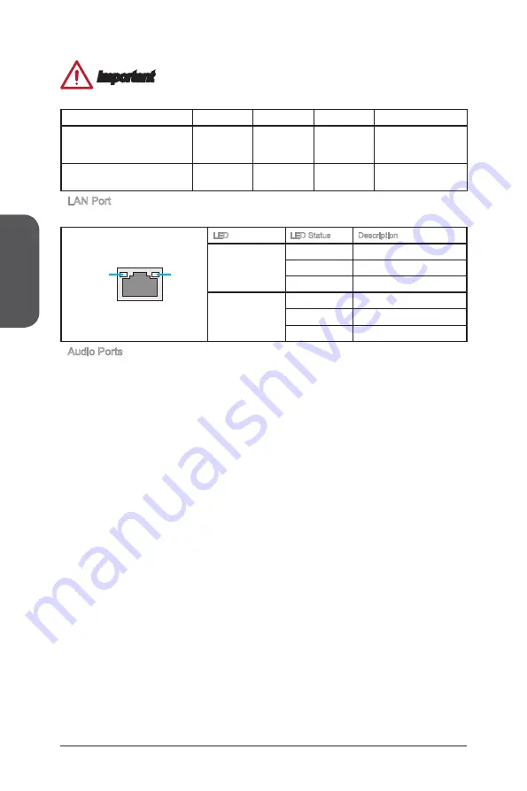 MSI Z87-G41 PC Mate Preface Download Page 22