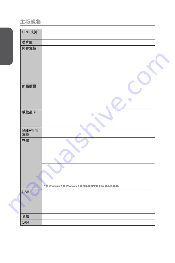 MSI Z87-G41 PC Mate Preface Download Page 168