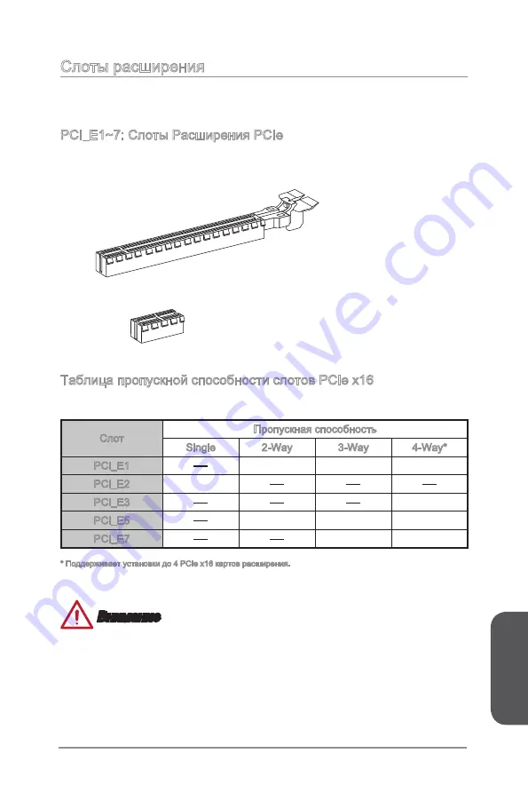 MSI Z97 XPOWER AC Manual Download Page 189