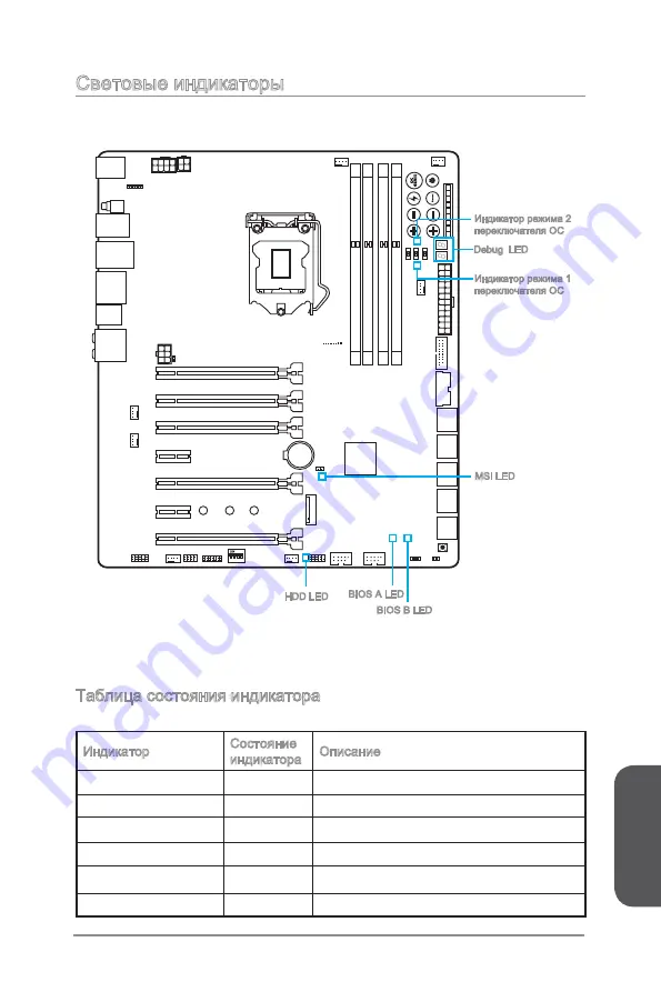 MSI Z97 XPOWER AC Manual Download Page 207