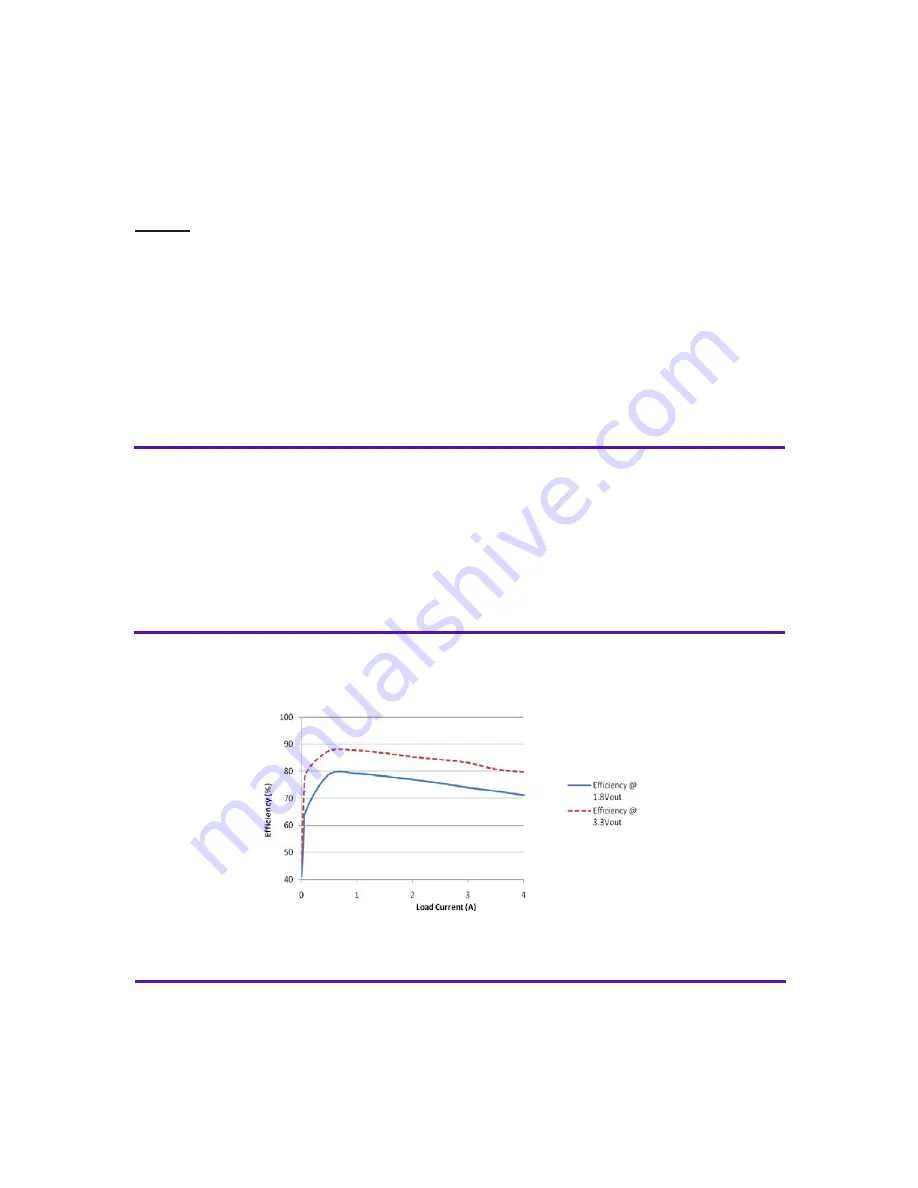 MSK MSK5059RH User Manual Download Page 2