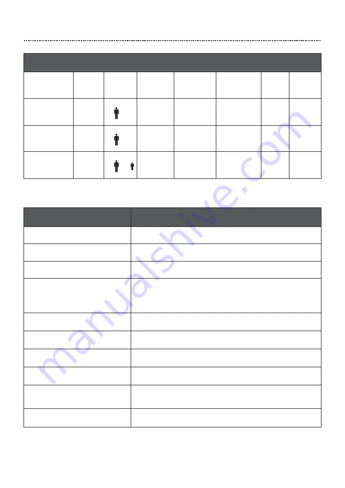 mspa E-BA04 Owner'S Manual Download Page 8