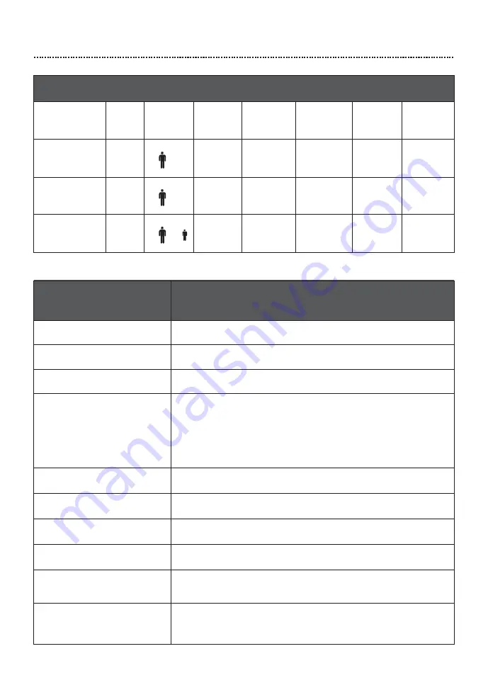 mspa E-BA04 Owner'S Manual Download Page 33