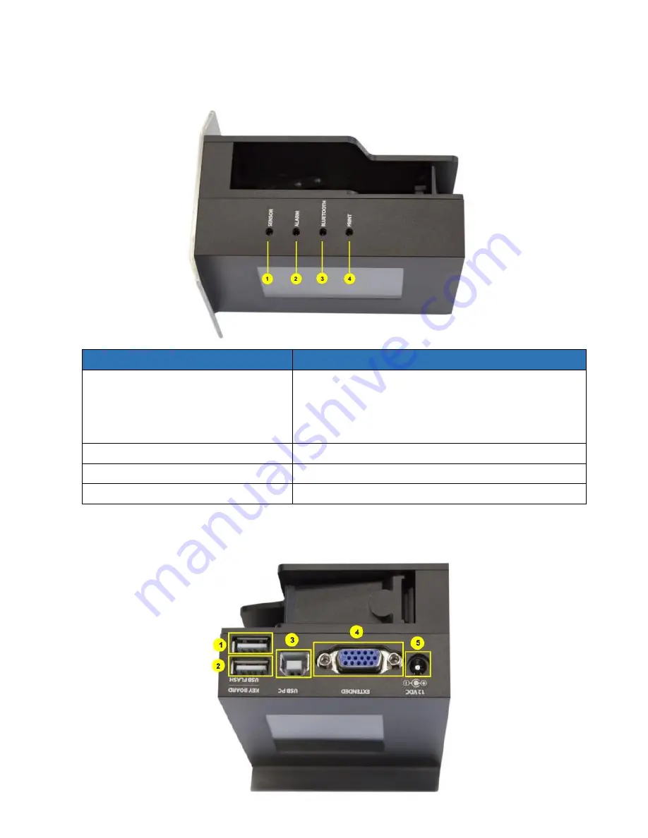 MSSC Smart-Jet BLUE User Manual Download Page 8