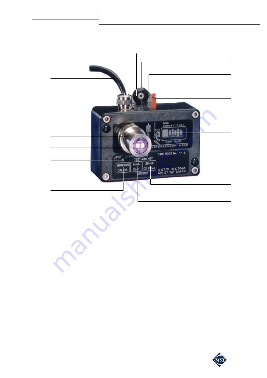 MST FMK 9002 Скачать руководство пользователя страница 3