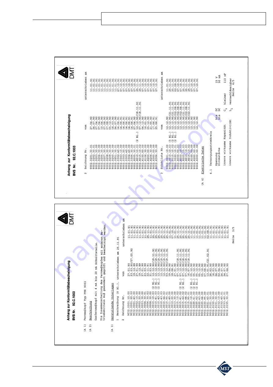 MST FMK 9002 Manual To Operations Download Page 14