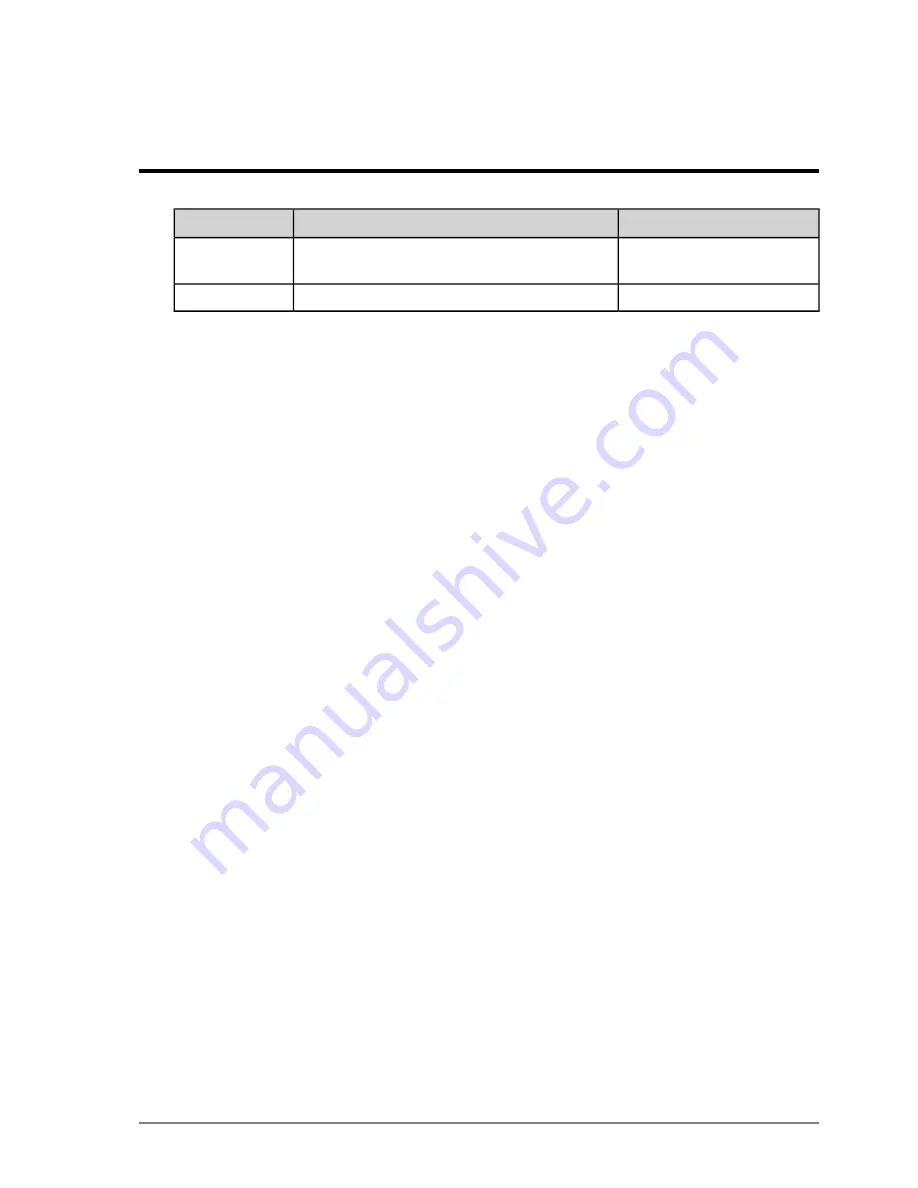 MST ImPact WAP User Manual Download Page 5