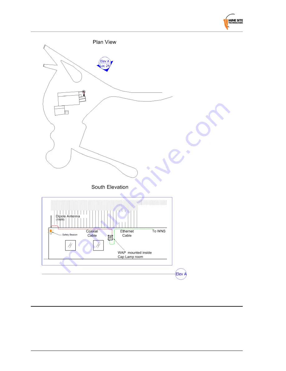 MST ImPact WAP User Manual Download Page 20