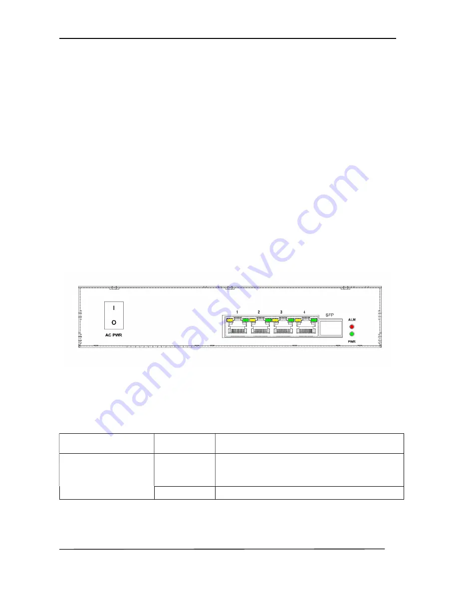 MSTRONIC PSE-SW5FSFP24R Скачать руководство пользователя страница 2