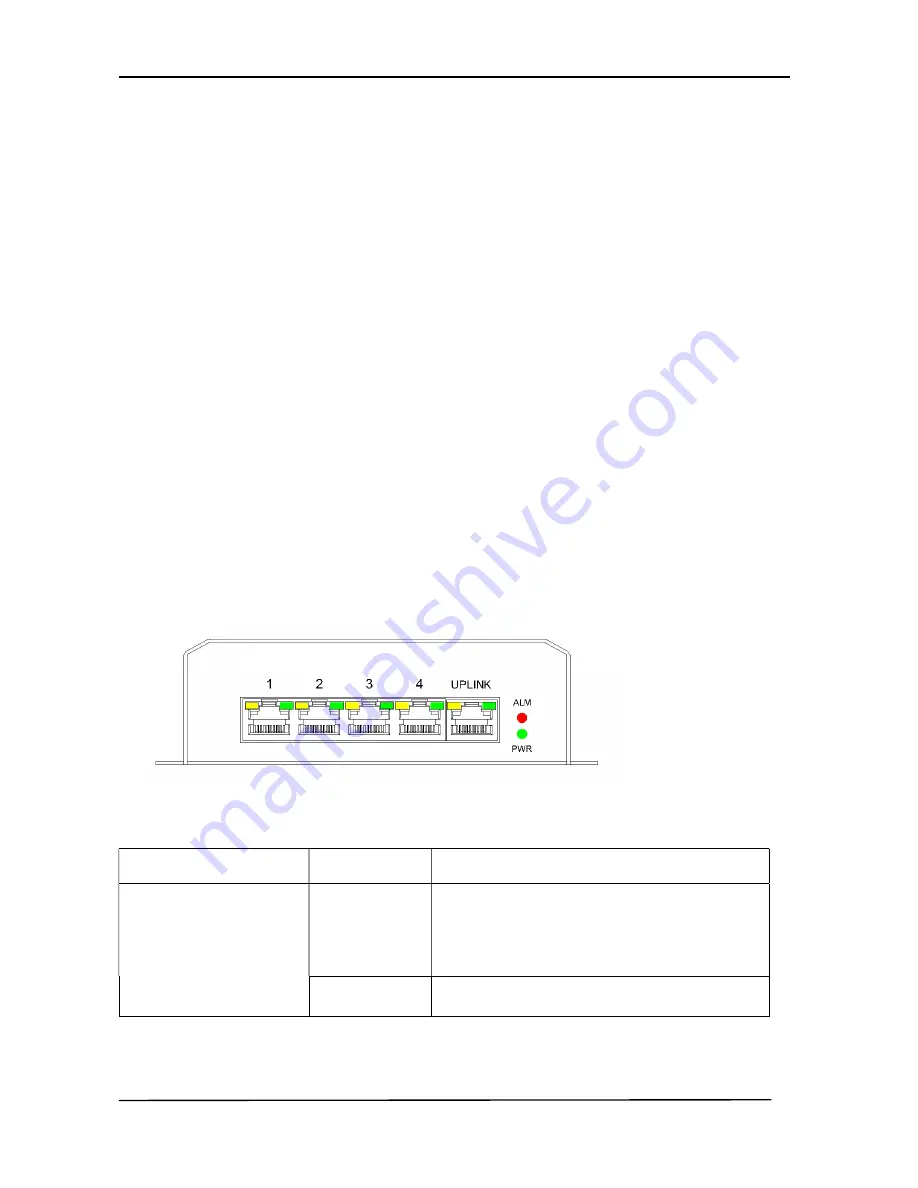 MSTRONIC PSE-SW5G-25B4HM Скачать руководство пользователя страница 2