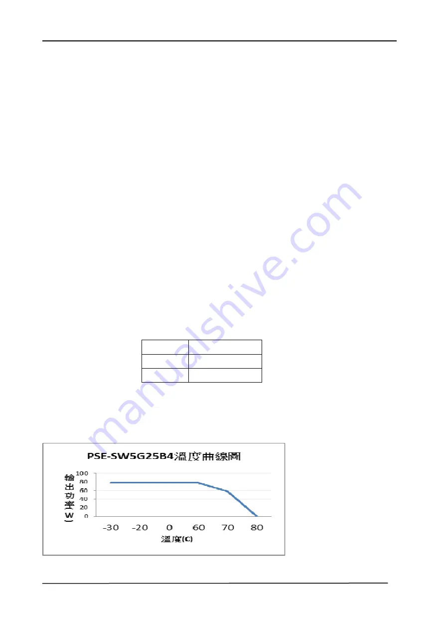 MSTRONIC PSE-SW5G25B4-IP66 User Manual Download Page 10