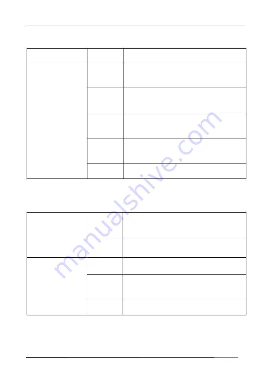 MSTRONIC PSE-SW5G44BB User Manual Download Page 3